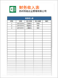 观山湖代理记账